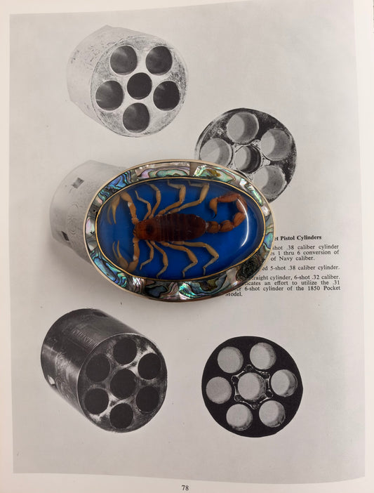Scorpio Belt Buckle in Blue